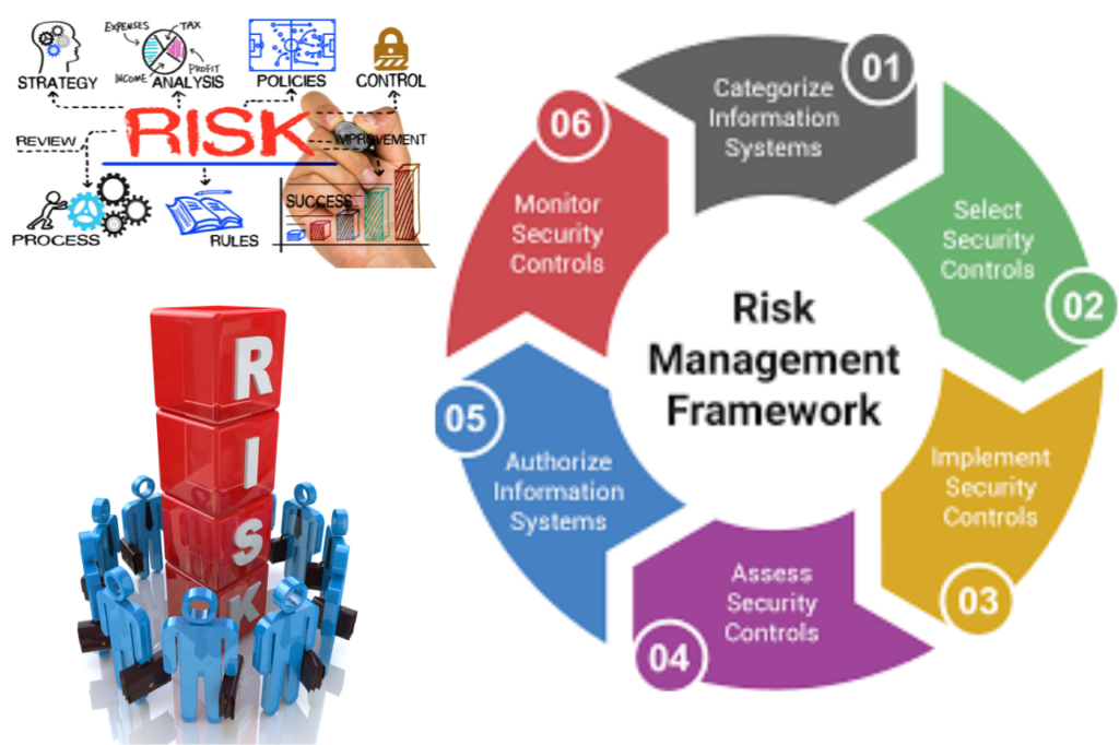 Risk Management